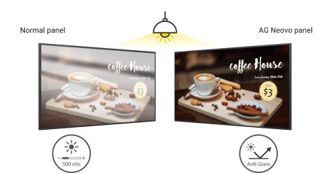 Monitor 43 cale NSD-4303 VA 3xHDMI 2xUSB2.0 1xRS-232 1xRJ-45LAN 1x3,5MINIJACK GŁOŚNIK AG NEOVO