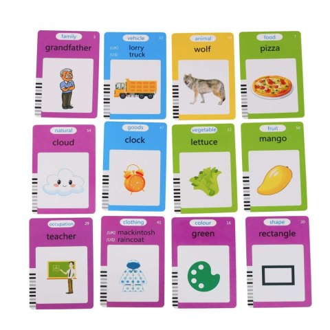 Nauka języka angielskiego czytnik kart do nauki słówek fiszki znikopis niebieski Kik Sp. z o. o. Sp. k.