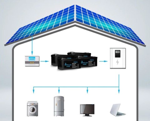 Akumulator LiFePO4 200AH 12.8V BMS EX.30479 Extralink