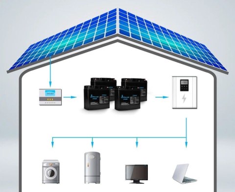 Akumulator LiFePO4 24AH 12.8V BMS EX.30424 Extralink