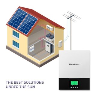 Hybrydowy inwerter solarny Off-Grid 2.4kW | 80A | MPPT | Sinus Qoltec