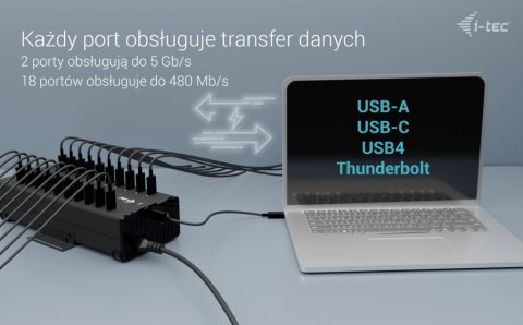 I-tec USB-C/USB-A Metal Charging + data HUB 15W per port 20x USB-C I-tec