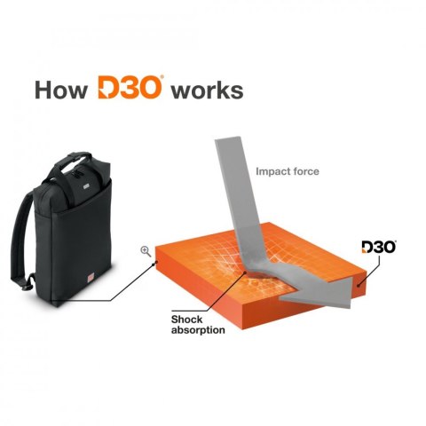 Plecak do laptopa extreme 16,2 cali czarny Hama