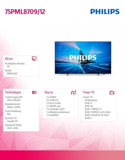 Telewizor 75 cali MINI LED 75PML8709/12 Philips