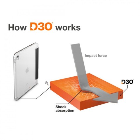 Etui extreme iPad pro 12,9 cala Czarne Hama