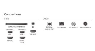 Telewizor 75 cali LED 75PUS7810/12 Philips