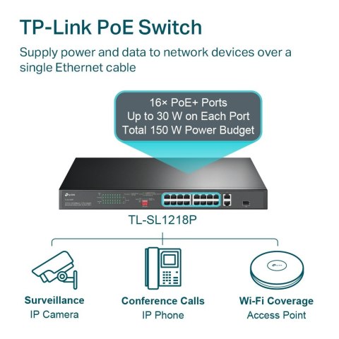 SL1218P switch 16xFE PoE+ 2xGb 1xSFP TP-LINK