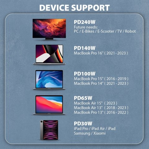 BUCM2-CM25AB Kabel USB-C - USB-C, 2.5m 5A charging, ALU, 240W PD, oplot, USB2.0, czarny AXAGON