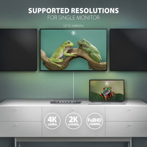 HMC-4KX3 Wieloportowy hub USB 11in1, 5Gbps, 3x USB-A, 2x HDMI 4K/60Hz+ DP 4K/60Hz+ GLAN + SD/microSD + audio, PD 100W, 40cm USB- AXAGON