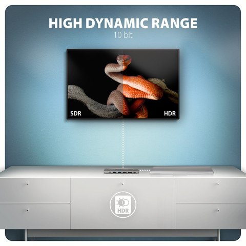 HMC-7HX2 Wieloportovy hub USB 7in1, 5Gbps, 2x USB-A, 1x USB-C, 2x HDMI 4K/60Hz, GLAN, PD 100W, 15cm USB-C kabel AXAGON