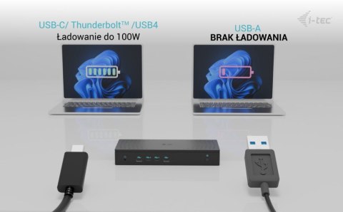Stacja dokująca Universal 5x 4K/60Hz Display Power Delivery 100W I-tec