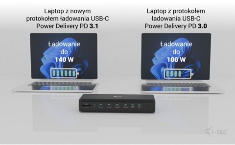 Stacja dokująca uniwersalna 6x 4K/60Hz Display PD 140W I-tec