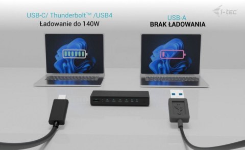 Stacja dokująca uniwersalna 6x 4K/60Hz Display PD 140W I-tec