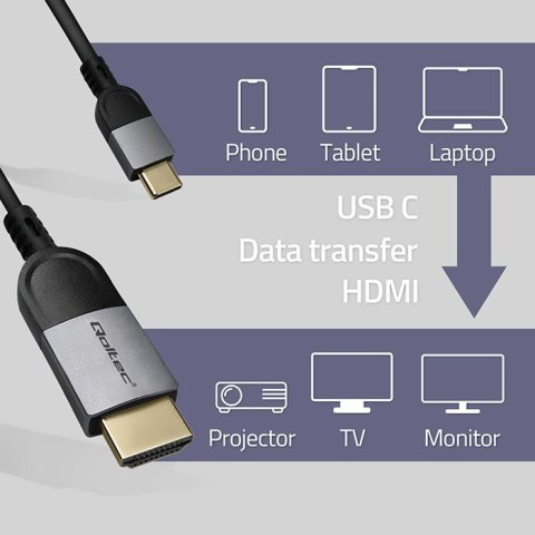 Kabel Adapter USB-C na HDMI high speed 4K | 60Hz | 32AWG | 2m Qoltec