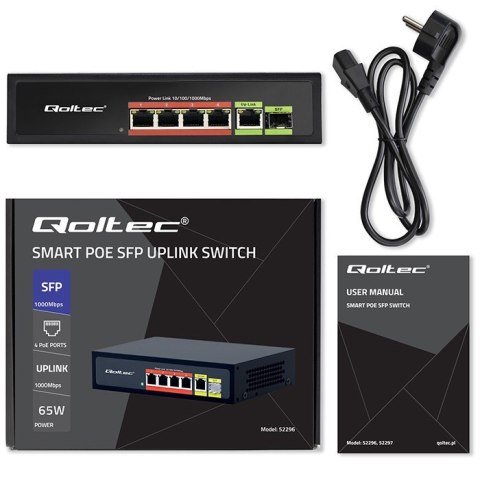 Przełącznik sieciowy SWITCH FAST ETHERNET PoE 4x RJ45 PoE 1x RJ45Uplink 1x SFP | 65W | 1000 Mb/s Qoltec