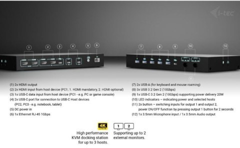 Stacja dokująca USB-C KVM Dock PRO Three Hosts Dual Video 2x Power Delivery max 92W I-tec