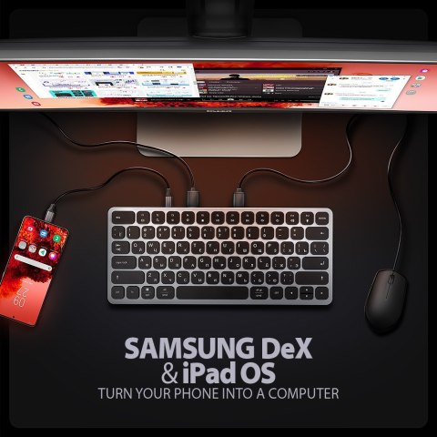 Klawiatura HMC-KB-CRL USB-C 5Gbps z wieloportowy hub 9in1, SD/microSD, 3x USB-A, HDMI 4K/60Hz, PD 100W, Audio, Cyrillic layout,  AXAGON