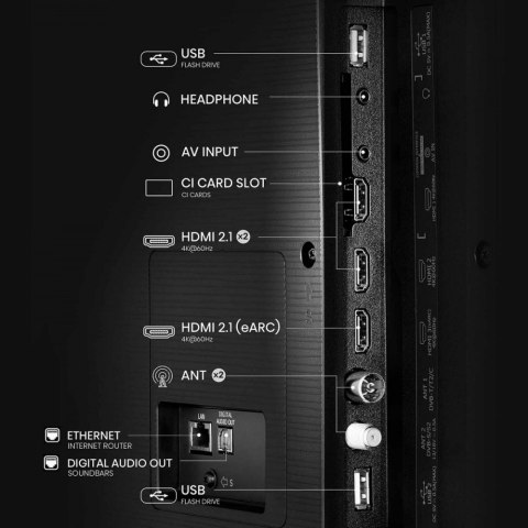 Telewizor LED 65 cali 65A6Q Hisense