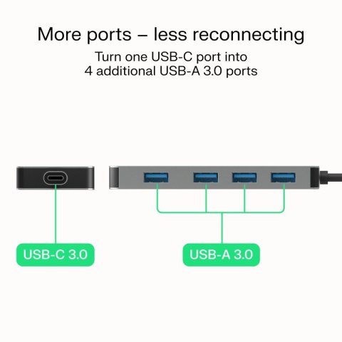 HUB USB-C Basic USB-C do 4x USB-A 3.0 Green Cell