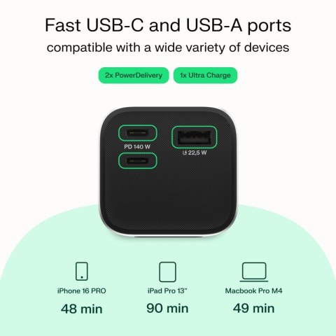 Powerbank 25200mAh 140W PD Green Cell