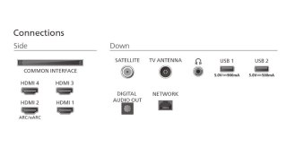 Telewizor OLED 77 cali 77OLED770/12 Philips