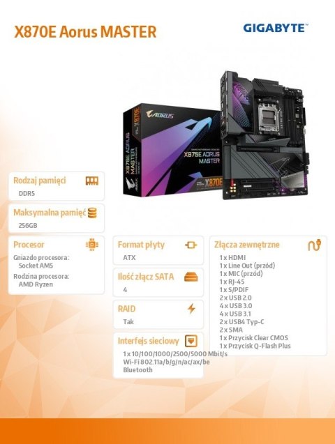 Płyta główna X870E AORUS MASTER AM5 4DDR5 HDMI/USB-C ATX Gigabyte