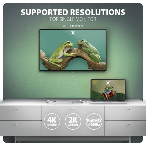 HMC-10HLS Wieloportowy hub USB 9in1, 5Gbps, 4x USB-A, HDMI 4K/60Hz, GLAN, SD/microSD, PD 100W, 25cm USB-C kabel AXAGON